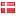 findlet.dk hosted country
